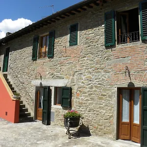 Casa Tucci Appartamento